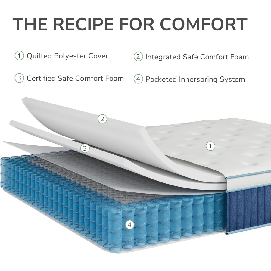 Matelas hybride Queen de 12 po - Memory Foam Mattress In A Box Queen avis et prix